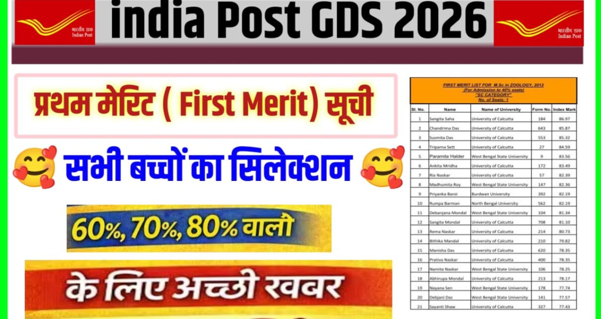 india Post GDS 2026 Merit List Kab Aayegi