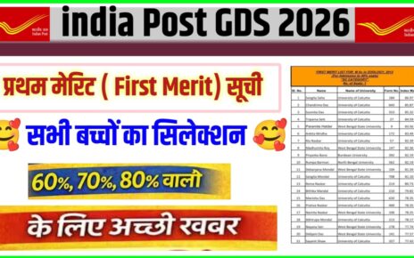 india Post GDS 2026 Merit List Kab Aayegi