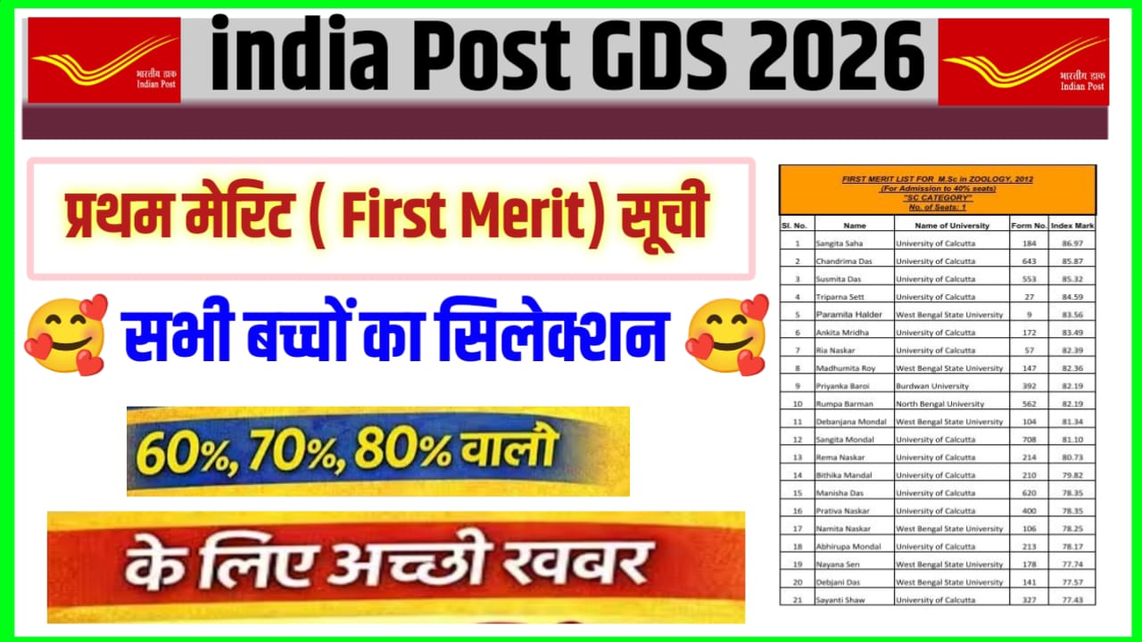india Post GDS 2026 Merit List Kab Aayegi