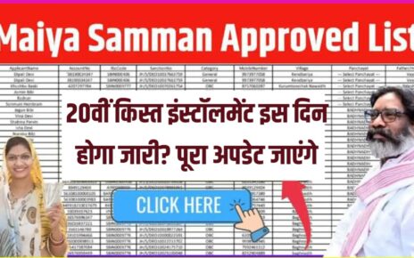 Maiya Saman Nidhi Yojana 20th kist installment Kab Aaega