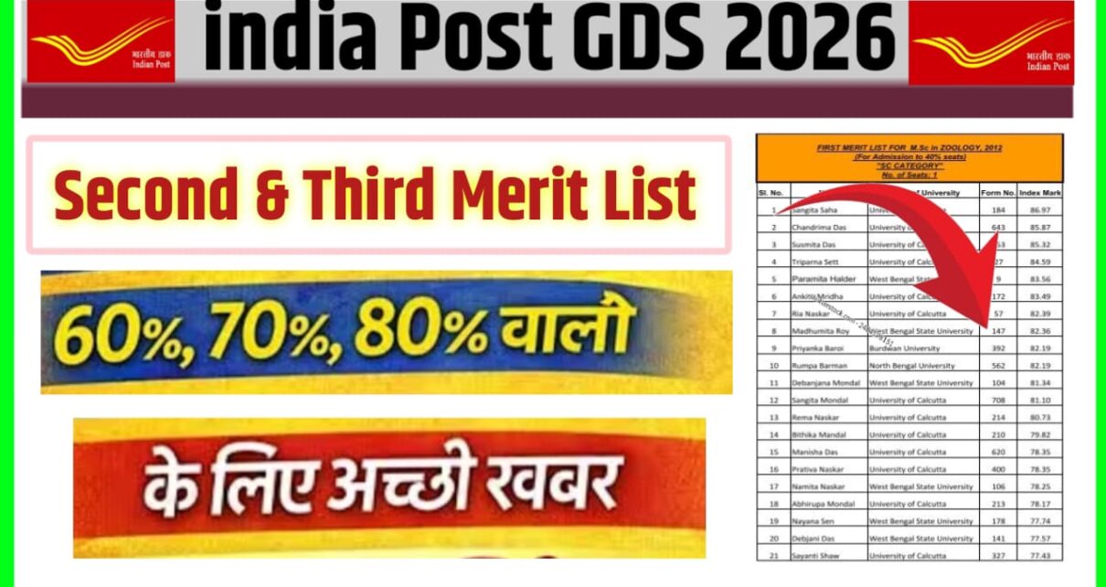 India Post GDS Second Merit List 2026