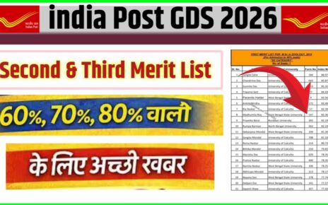 India Post GDS Second Merit List 2026