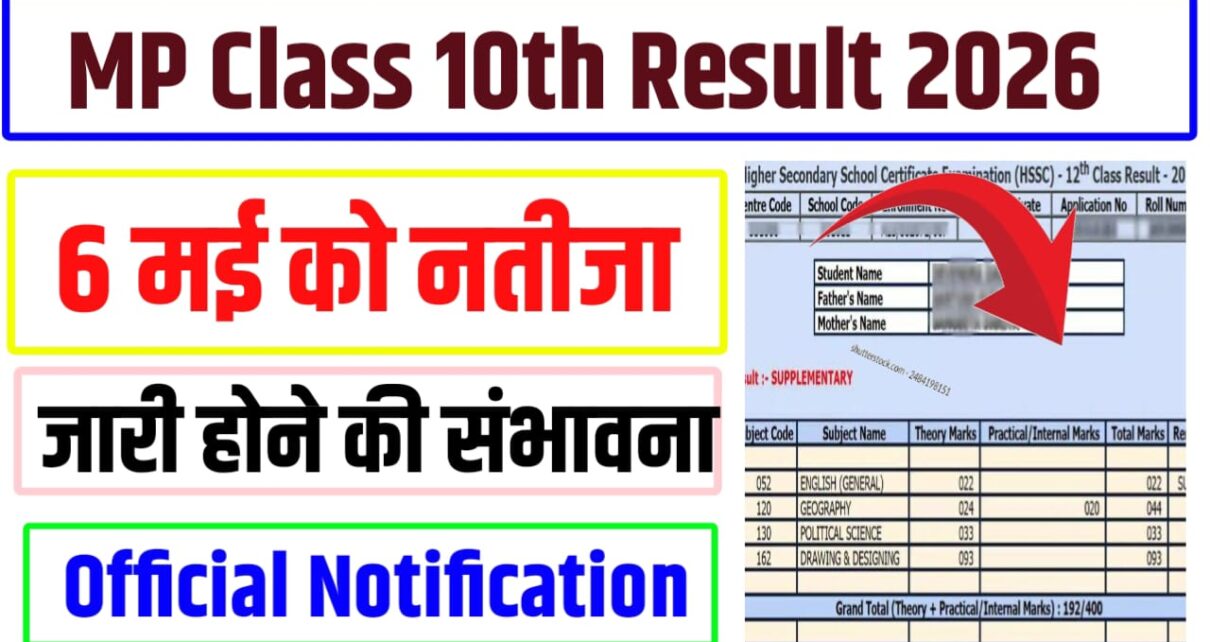 Madhya Pradesh Board Result 2026