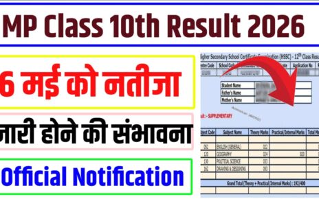 Madhya Pradesh Board Result 2026