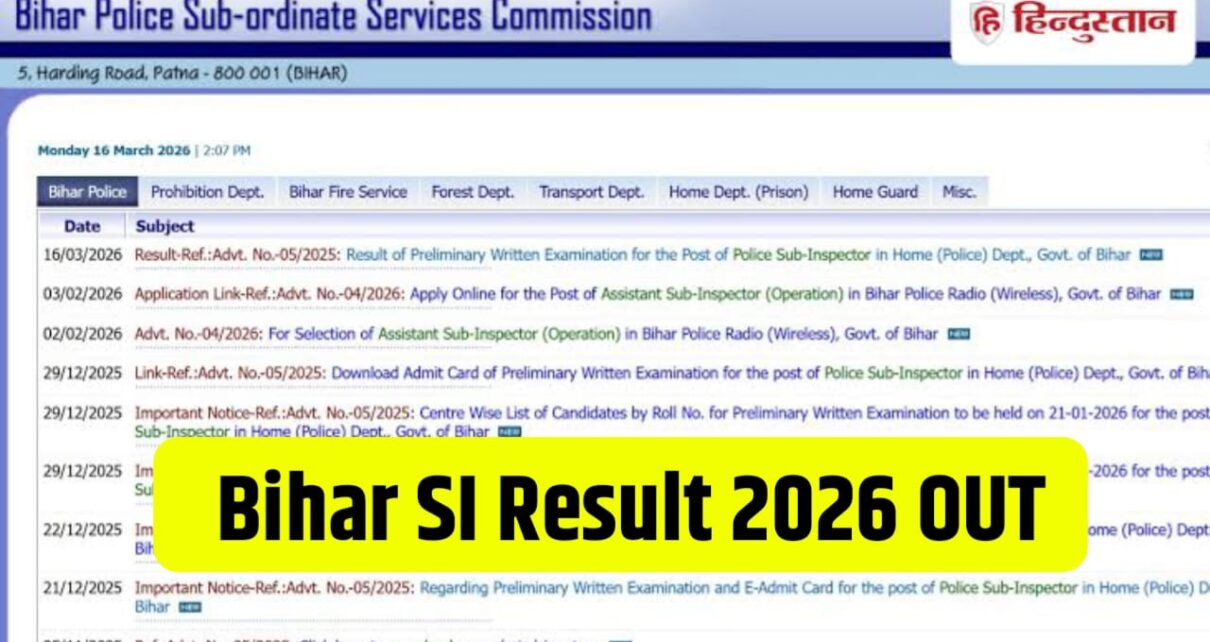Bihar Police SI Result 2026 OUT