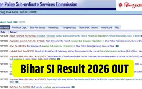 Bihar Police SI Result 2026 OUT