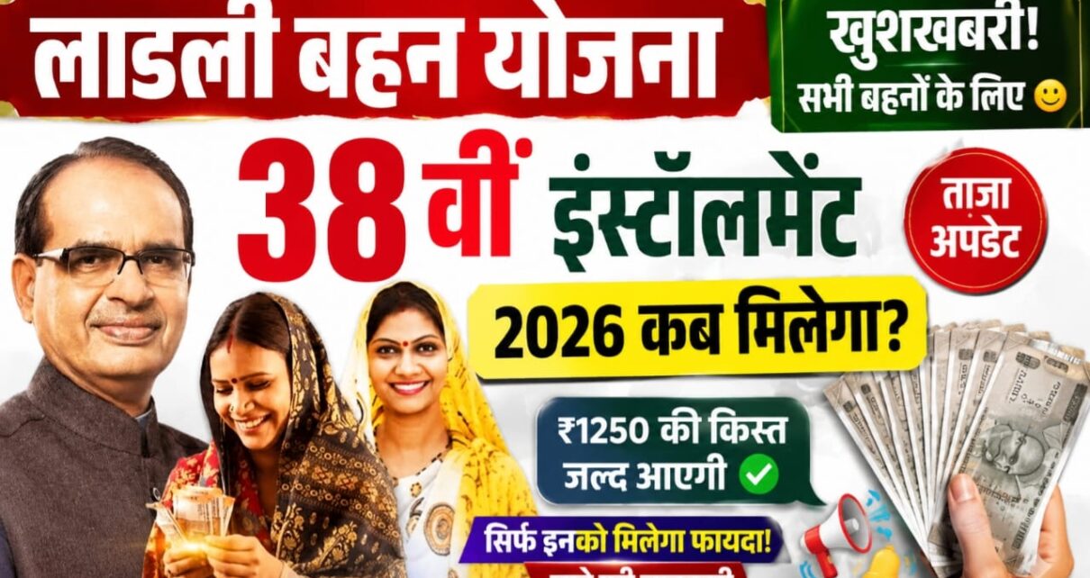 Ladli Behna Yojana 38th Installment 2026